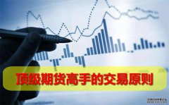 想要成為期貨高手，需要知道的一些