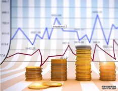 什么是期貨模擬交易？做模擬交易有