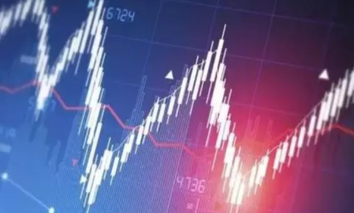 乙二醇期貨的手續費高不高？