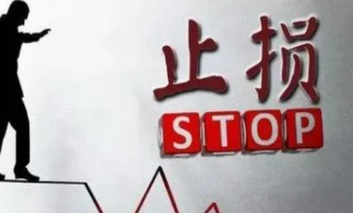 期貨盈利單怎么設置止損？期貨正確