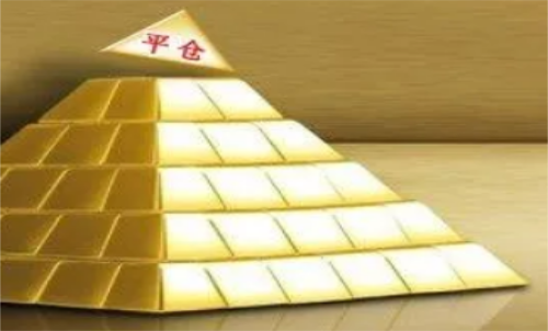 為什么期貨平倉失敗？期貨平倉了不